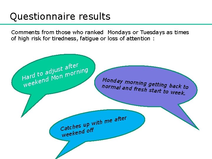 Questionnaire results Comments from those who ranked Mondays or Tuesdays as times of high