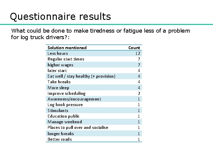 Questionnaire results What could be done to make tiredness or fatigue less of a