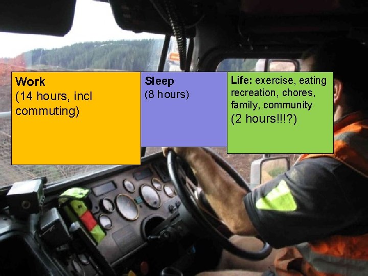 Work (14 hours, incl commuting) Sleep (8 hours) Life: exercise, eating recreation, chores, family,