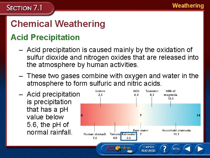Weathering Chemical Weathering Acid Precipitation – Acid precipitation is caused mainly by the oxidation