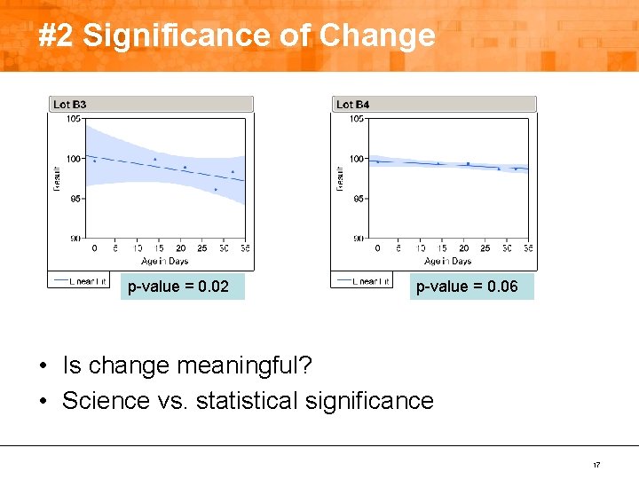 #2 Significance of Change p-value = 0. 02 p-value = 0. 06 • Is