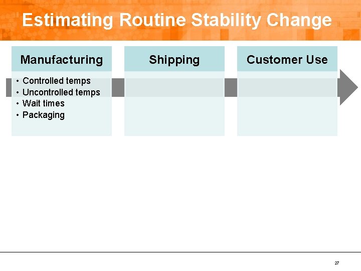 Estimating Routine Stability Change Manufacturing • • Shipping Customer Use Controlled temps Uncontrolled temps