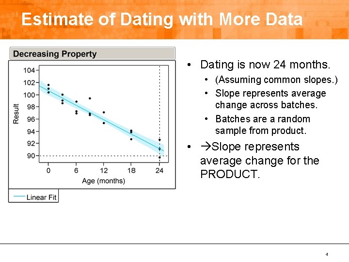 Estimate of Dating with More Data • Dating is now 24 months. • (Assuming