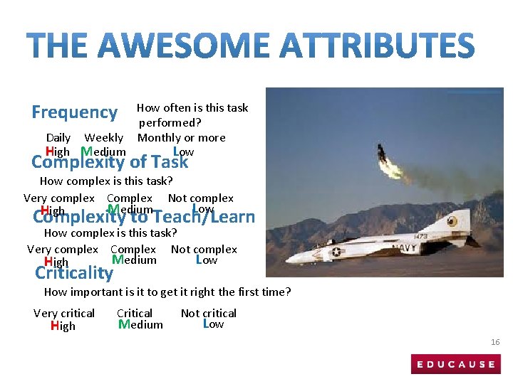 Frequency How often is this task performed? Daily Weekly Monthly or more Low High