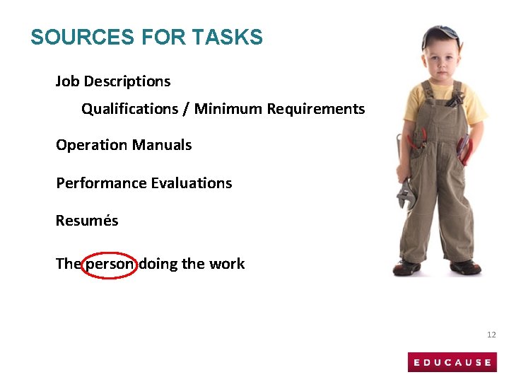 SOURCES FOR TASKS Job Descriptions Qualifications / Minimum Requirements Operation Manuals Performance Evaluations Resumés
