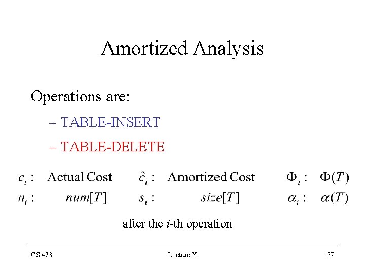 Amortized Analysis Operations are: – TABLE-INSERT – TABLE-DELETE after the i-th operation CS 473