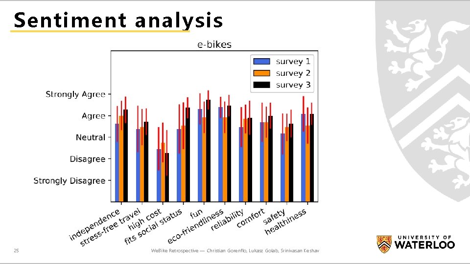 Sentiment analysis 25 We. Bike Retrospective — Christian Gorenflo, Lukasz Golab, Srinivasan Keshav 