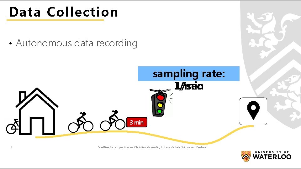Data Collection • Autonomous data recording sampling rate: 1/min 1/sec 3 min 5 We.