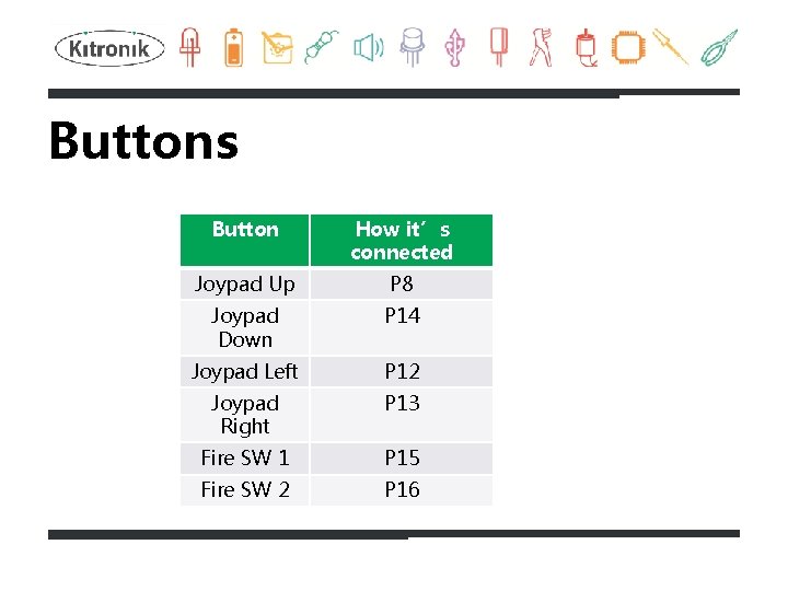 Buttons Button How it’s connected Joypad Up P 8 Joypad Down P 14 Joypad