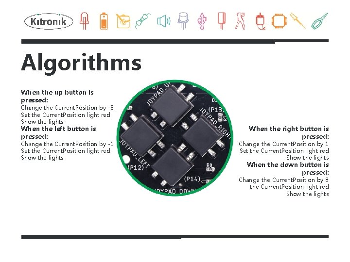 Algorithms When the up button is pressed: Change the Current. Position by -8 Set