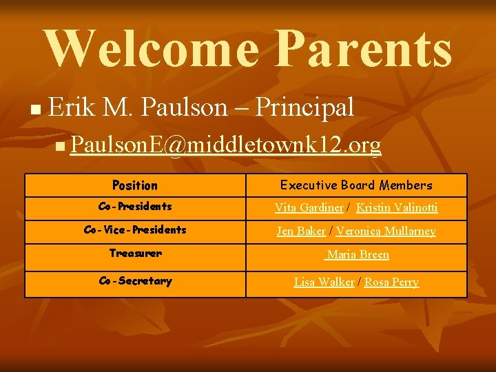 Welcome Parents n Erik M. Paulson – Principal n Paulson. E@middletownk 12. org Position