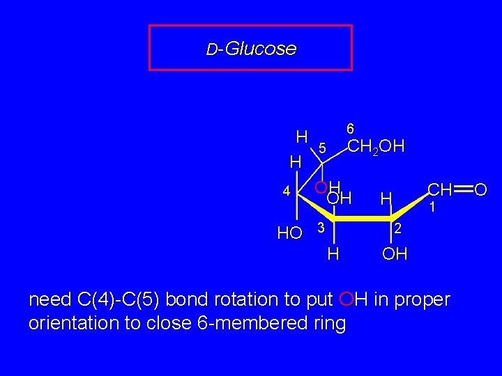 D-Glucose H H 4 HO 6 CH 2 OH 5 OH OH 3 CH
