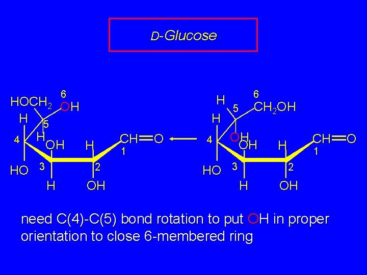 D-Glucose 6 H H HOCH 2 OH H 5 H 4 OH H HO