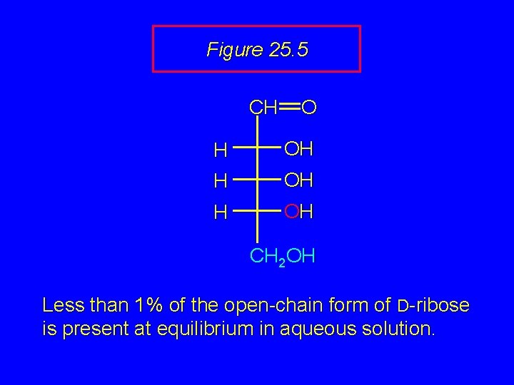 Figure 25. 5 CH O H OH CH 2 OH Less than 1% of