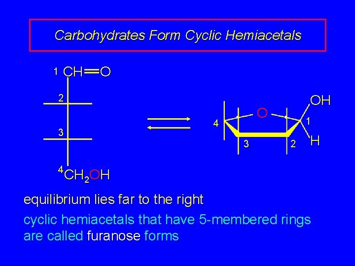 Carbohydrates Form Cyclic Hemiacetals 1 CH O OH 2 4 3 4 O 3