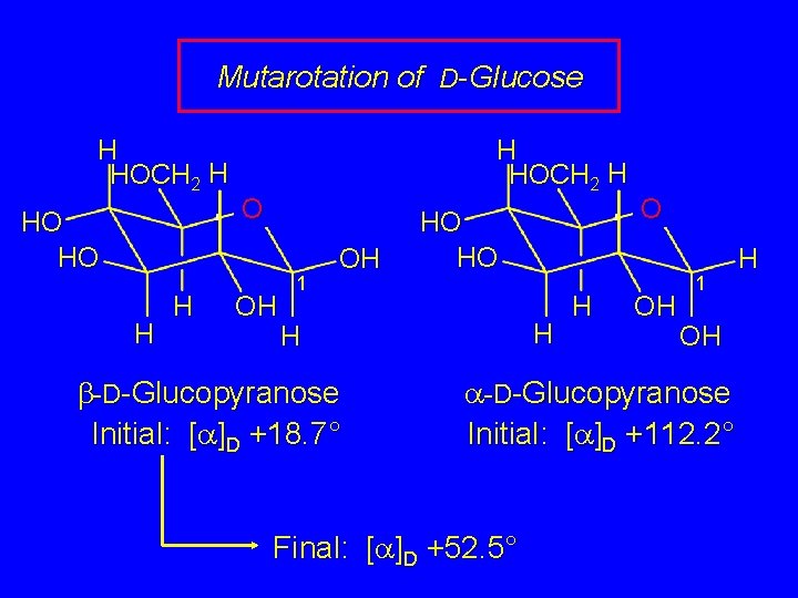 Mutarotation of D-Glucose H HOCH 2 H HO HO H HOCH 2 H O