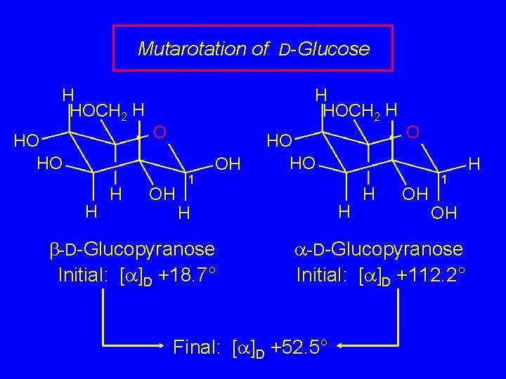 Mutarotation of D-Glucose H HOCH 2 H HO HO H HOCH 2 H O