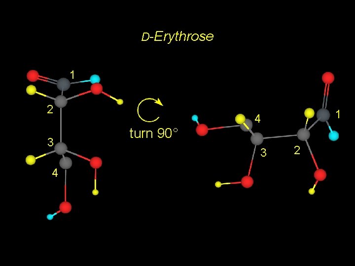 D-Erythrose 1 2 3 4 1 4 turn 90° 3 2 