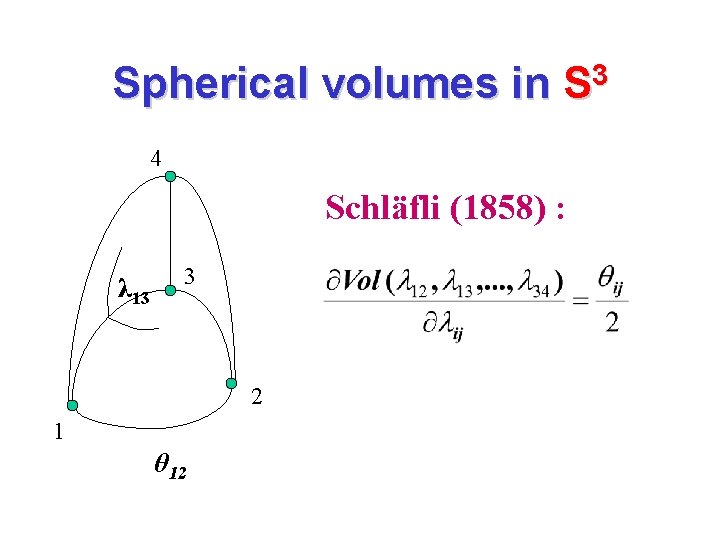 Spherical volumes in S 3 4 Schläfli (1858) : λ 13 3 2 1