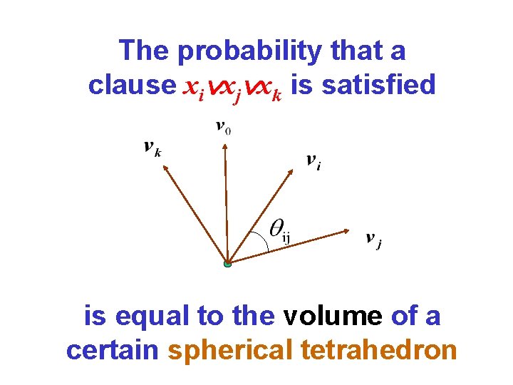 The probability that a clause xi xj xk is satisfied is equal to the