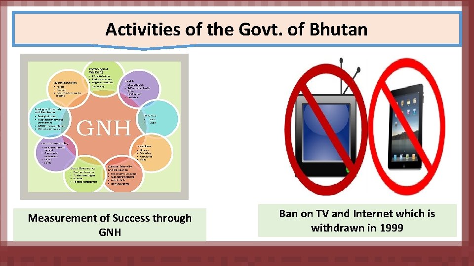 Activities of the Govt. of Bhutan Measurement of Success through GNH Ban on TV