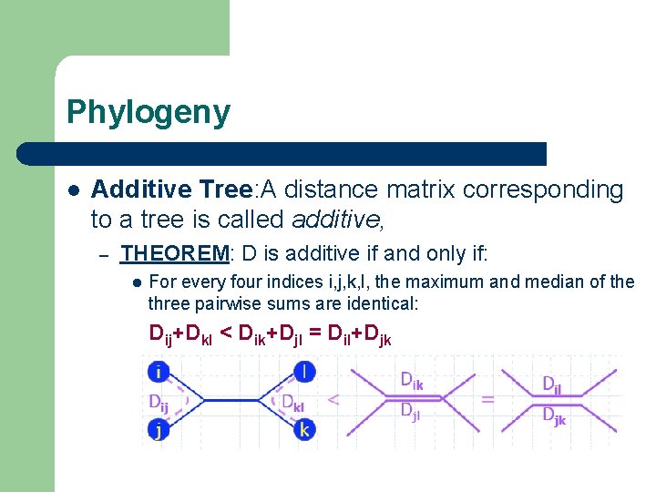 Phylogeny l Additive Tree: A distance matrix corresponding to a tree is called additive,