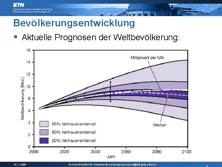 Bevölkerungsentwicklung § Aktuelle Prognosen der Weltbevölkerung: 22. 11. 2006 Schubert/Institut für Umweltentscheidungen/schubert@wif. gess. ethz.