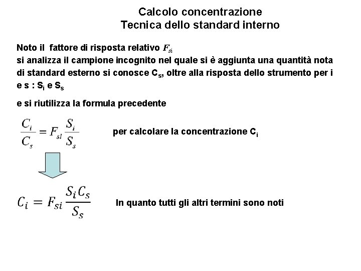 Calcolo concentrazione Tecnica dello standard interno Noto il fattore di risposta relativo Fsi si