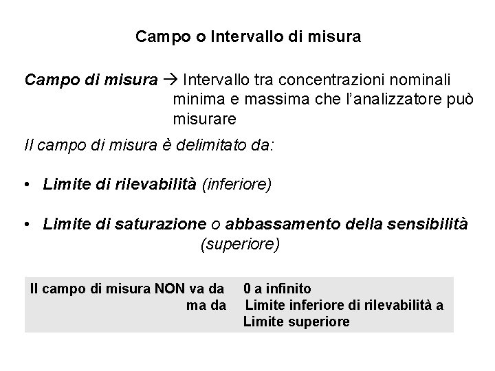 Campo o Intervallo di misura Campo di misura Intervallo tra concentrazioni nominali minima e