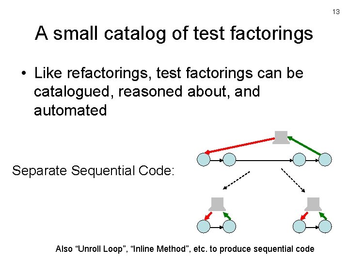 13 A small catalog of test factorings • Like refactorings, test factorings can be