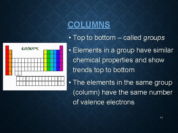 COLUMNS • Top to bottom – called groups • Elements in a group have