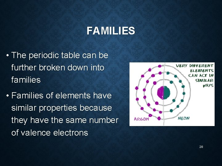 FAMILIES • The periodic table can be further broken down into families • Families