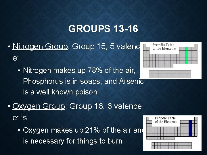 GROUPS 13 -16 • Nitrogen Group: Group 15, 5 valence e • Nitrogen makes