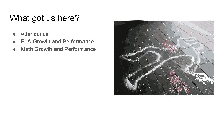 What got us here? ● Attendance ● ELA Growth and Performance ● Math Growth