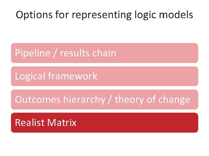 Options for representing logic models Pipeline / results chain Logical framework Outcomes hierarchy /