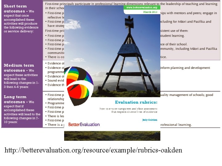 http: //betterevaluation. org/resource/example/rubrics-oakden 