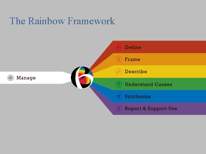 The Rainbow Framework 
