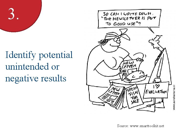 3. Identify potential unintended or negative results Source: www. smarttoolkit. net 