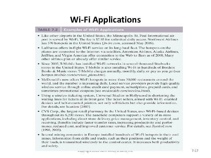 Wi-Fi Applications Copyright 2010 John Wiley & Sons, Inc. 7 -17 