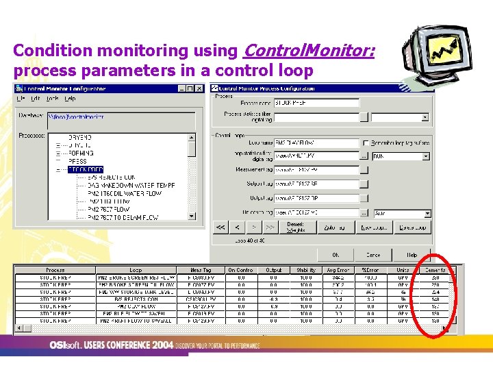 Condition monitoring using Control. Monitor: process parameters in a control loop 