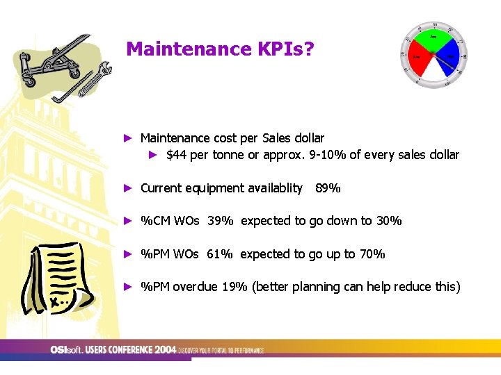 Maintenance KPIs? ► Maintenance cost per Sales dollar ► $44 per tonne or approx.