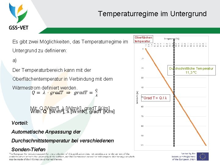 Temperaturregime im Untergrund Es gibt zwei Möglichkeiten, das Temperaturregime im Oberflächen temperatur Untergrund zu