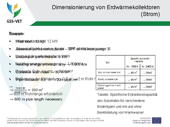 Dimensionierung von Erdwärmekollektoren (Strom) • Beispiel: • Wärmebelastung : 12 k. W • Jahreszeitliche