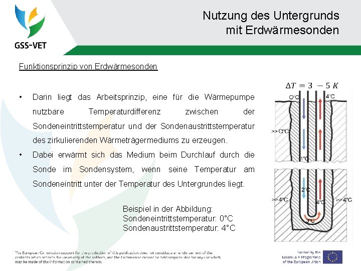 Nutzung des Untergrunds mit Erdwärmesonden Funktionsprinzip von Erdwärmesonden • Darin liegt das Arbeitsprinzip, eine