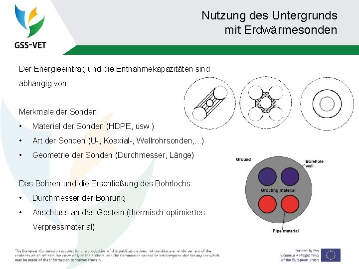 Nutzung des Untergrunds mit Erdwärmesonden Der Energieeintrag und die Entnahmekapazitäten sind abhängig von: Merkmale