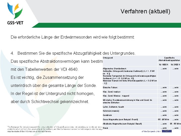 Verfahren (aktuell) Die erforderliche Länge der Erdwärmesonden wird wie folgt bestimmt: 4. Bestimmen Sie