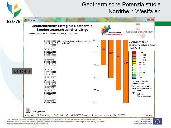 Geothermische Potenzialstudie Nordrhein-Westfalen Geothermischer Ertrag für Geothermie Sonden unterschiedlicher Länge Durchschnittlich geothermischer Ertrag [k.