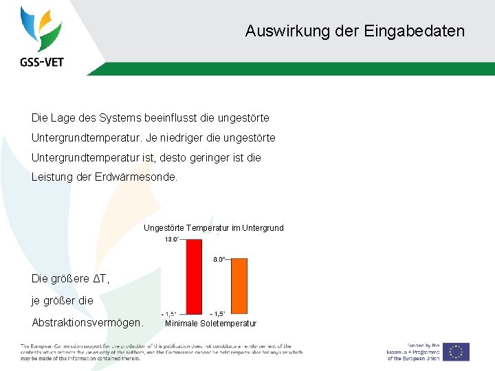 Auswirkung der Eingabedaten Die Lage des Systems beeinflusst die ungestörte Untergrundtemperatur. Je niedriger die