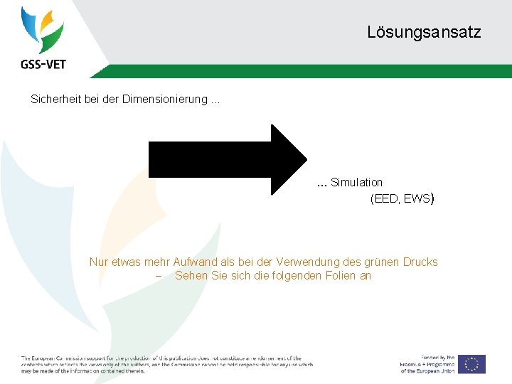 Lösungsansatz Sicherheit bei der Dimensionierung. . . Simulation (EED, EWS) Nur etwas mehr Aufwand