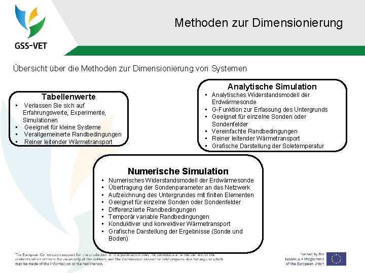 Methoden zur Dimensionierung Übersicht über die Methoden zur Dimensionierung von Systemen Analytische Simulation Tabellenwerte